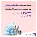 🔻واریز سود اردیبهشت ماه صندوق «یکم ایرانیان»🔻
