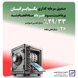 واریز سود خرداد ماه صندوق «یکم ایرانیان»