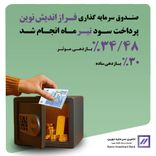 🔻واریز سود تیر ماه «فراز اندیش نوین» 🔻